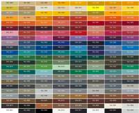 Gietvloer Ral kleuren | Barbovloeren.nl - kleurenkaart